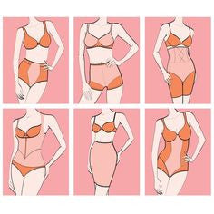 Top Shapewear Trends
